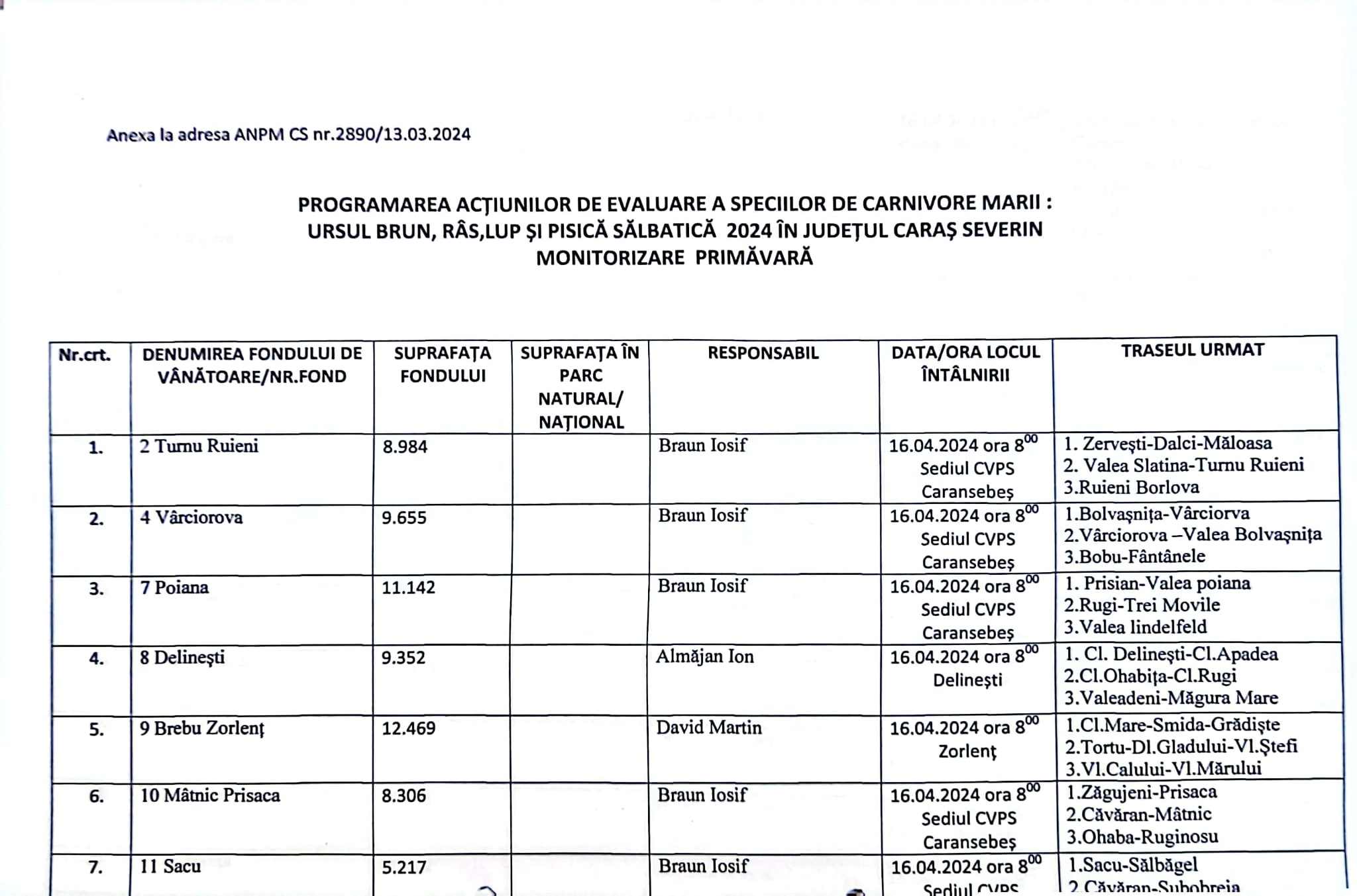 Programarea actiunilor de evaluare a speciilor de carnivore mari, pentru fondurile AJVPS CS an 2024, monitorizarea de primavara.